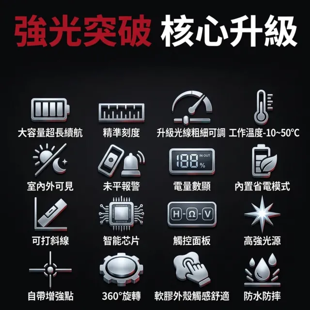 【小達】四色水平儀 雷射水平儀 貼墻貼地儀（16線+支架）自動調平/電量顯示/戶外可見度超高