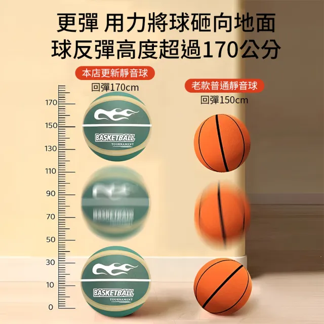 【OECO】靜音籃球 室內無聲籃球 兒童訓練球 軟質高彈不掉屑 居家運動球 親子活動 5號球