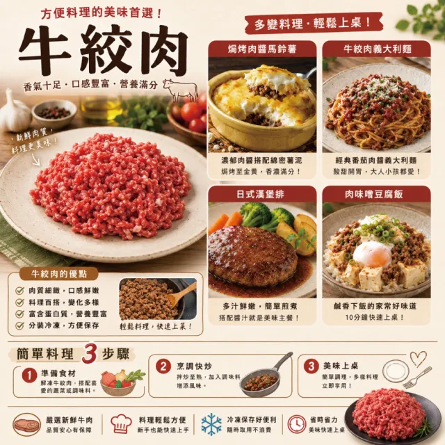 【約克街肉舖】草飼背肩牛絞肉8包(200g±10%/包)