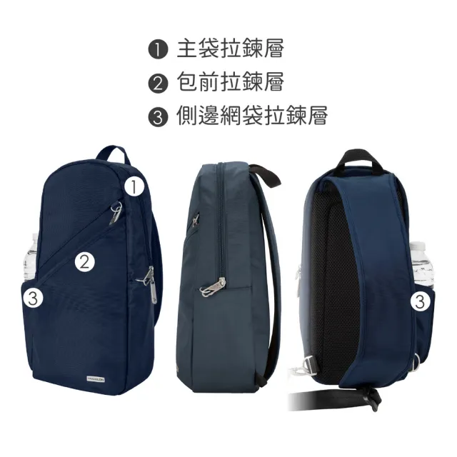 【Travelon】美國 單肩防盜斜背包 藍 / 側背包 斜背包 背帶包 防割防搶 出國 RFID