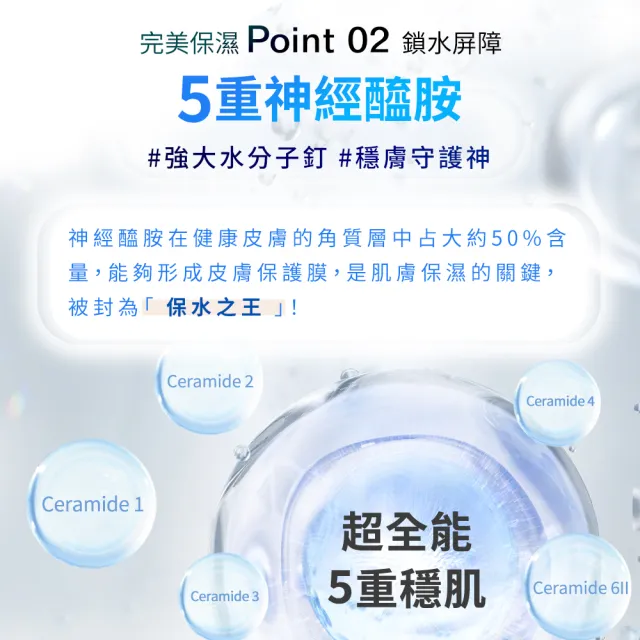 【Swissvita 薇佳】神經醯胺超導穩膚露100ml(次世代保濕小神水)