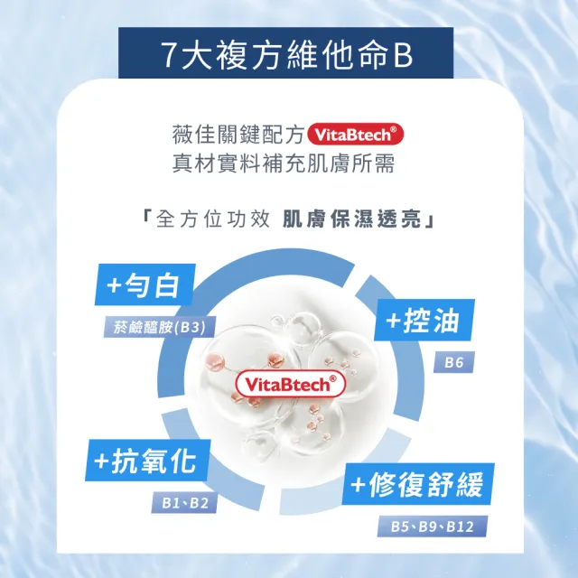【Swissvita 薇佳】微晶3D全能化妝水200ml(保濕美白舒緩)