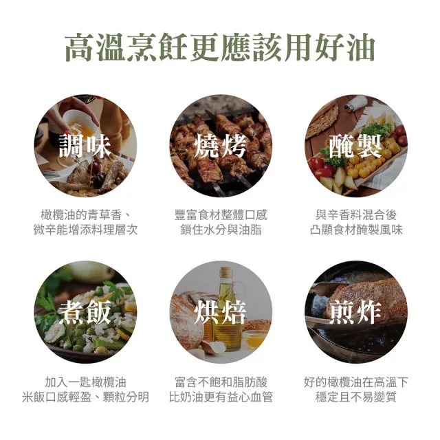 【REGINATERRA 王后之地】特級初榨橄欖油500ml (EVOO/義大利原裝進口/冷壓初榨/可生飲/烹飪料理)