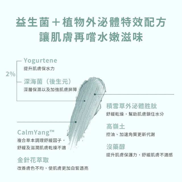 【ELLO】最佳囤貨組_粉刺掰掰霜2入+積雪草胞外體高效修復舒緩面膜泥2入(益生菌保養 MIT品牌)