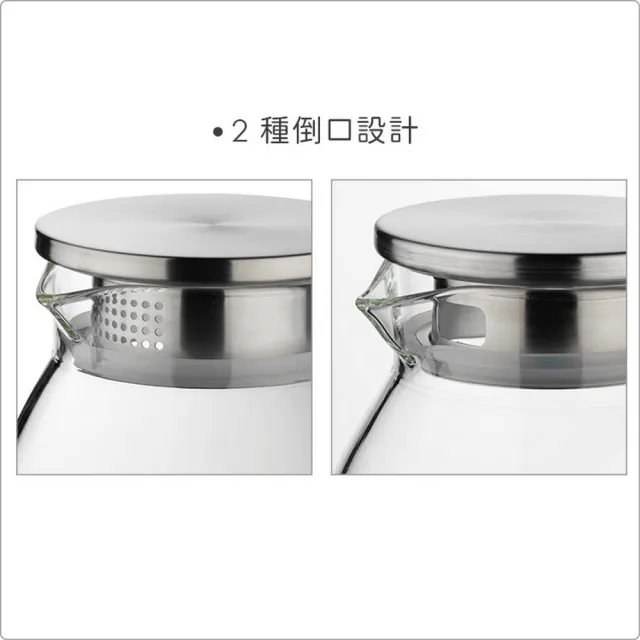 【KELA】德國 耐熱玻璃壺 1.2L / 水壺