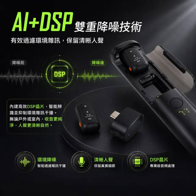 【DTAudio】聆翔 採訪麥克風｜一拖二 手持麥克風 直播 錄音 迷你麥克風 雙人 手機麥克風 錄影 即插即用