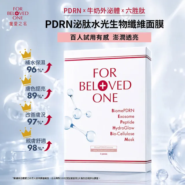 【For Beloved One 寵愛之名】PDRN泌肽水光生物纖維面膜 3片/盒 (水光肌/撫紋/澎潤)