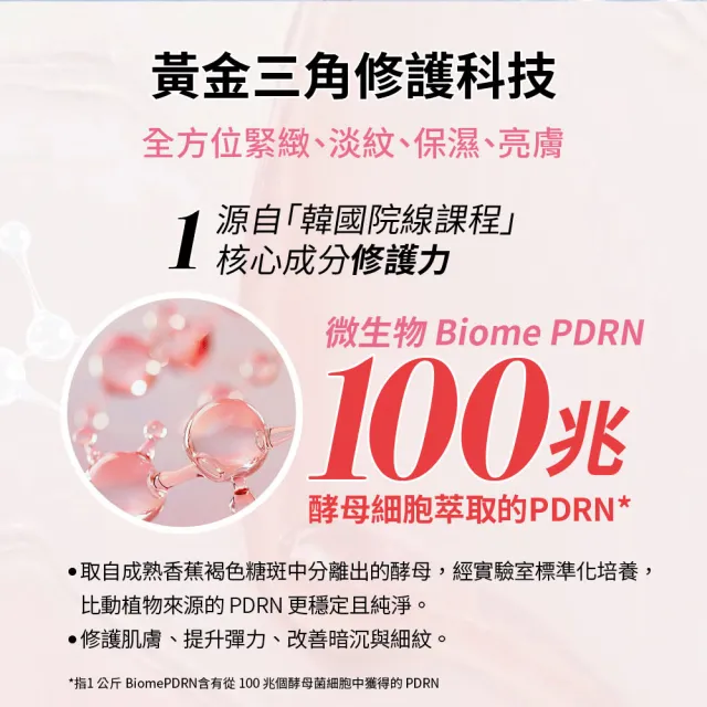 【For Beloved One 寵愛之名】PDRN泌肽水光生物纖維面膜 3片/盒 (水光肌/撫紋/澎潤)
