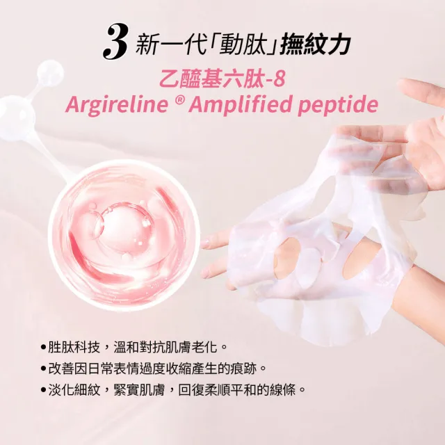 【For Beloved One 寵愛之名】PDRN泌肽水光生物纖維面膜 3片/盒 (水光肌/撫紋/澎潤)