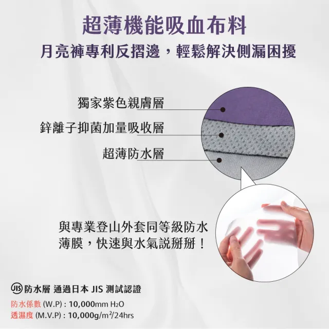 【月亮褲】官方直營 無痕夜用中腰 經期吸血內褲 生理褲｜靜謐黑(專利反摺防護｜側邊更穩不怕｜翻身也安心)