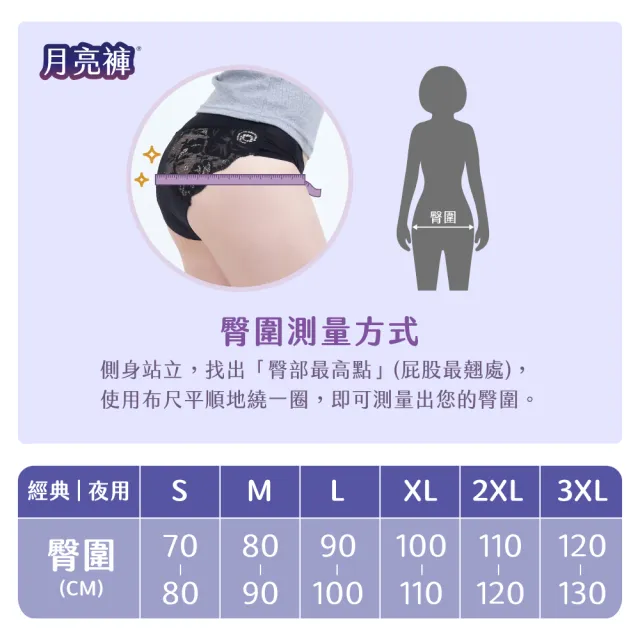 【月亮褲】官方直營 無痕夜用中腰 經期吸血內褲 生理褲｜靜謐黑(專利反摺防護｜側邊更穩不怕｜翻身也安心)