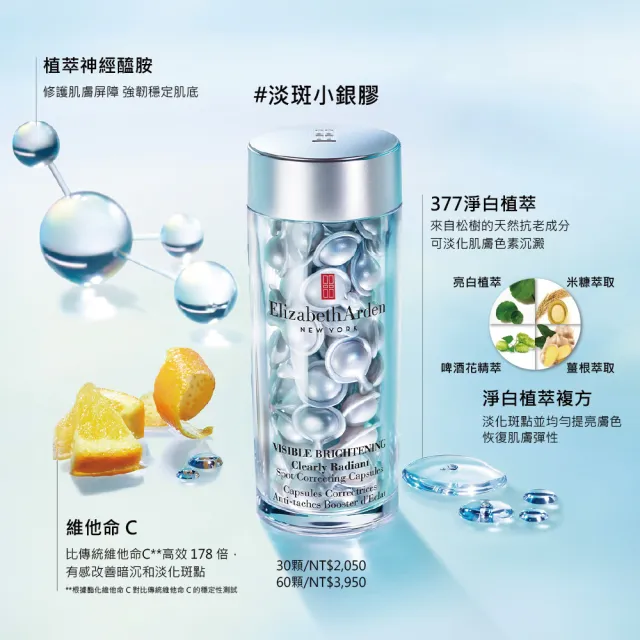 【伊麗莎白雅頓】官方直營 光纖鑽白智慧淨斑膠囊30顆(美白/淨斑/精華)