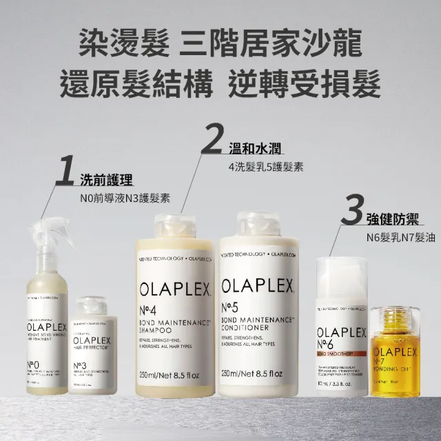 【OLAPLEX 歐啦】6號免沖洗修復乳雙入組(6號免沖洗修復乳100mlx2)