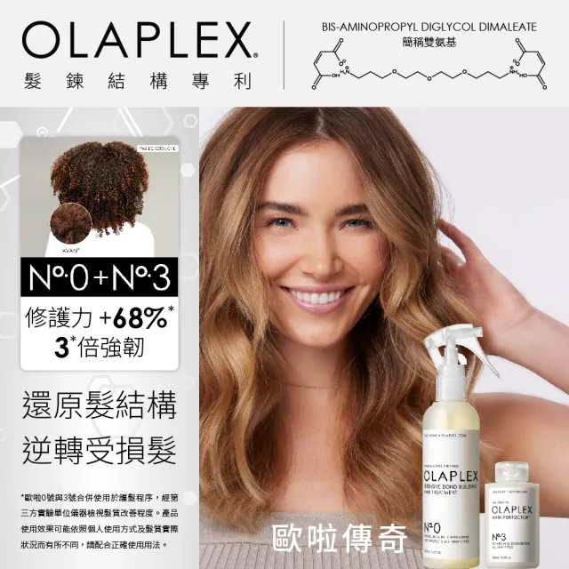 【OLAPLEX 歐啦】0號+3號養護髮超值組(洗前護理/前導液/護髮素/結構還原/歐拉))
