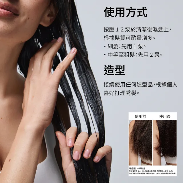 【OLAPLEX 歐啦】5L免沖洗柔韌護髮素 雙入組(5L免沖洗柔韌護髮素100mlx2)