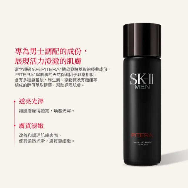 【SK-II】官方直營 男士青春潔面雙重組(男士青春露230ml＋男士潔面乳)