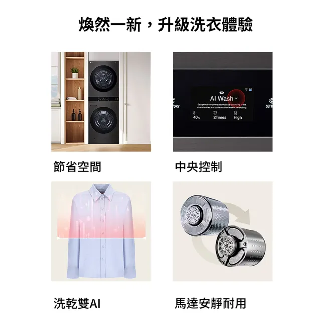 【LG 樂金】家電快配22公斤+20公斤◆ WashTower AI 智控洗乾衣機第二代◆霧夜藍(WD-S2220NV)