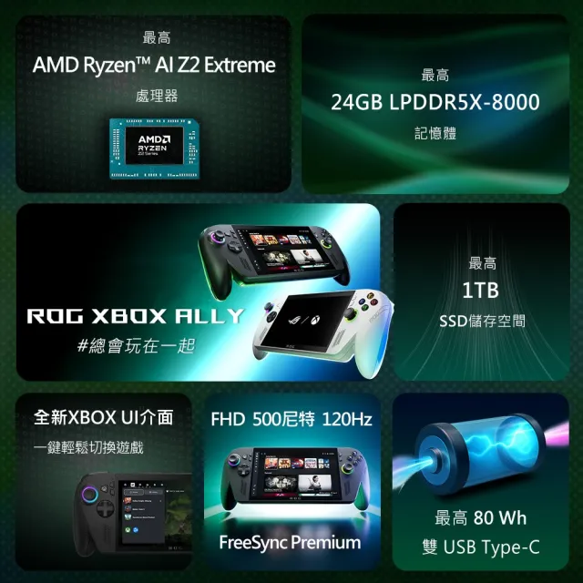 【ASUS 華碩】ROG XBOX ALLY X電競掌機(ALLY-RC73XA-0031AZ2E/Z2八核心 Extreme/24G/1TB/W11)