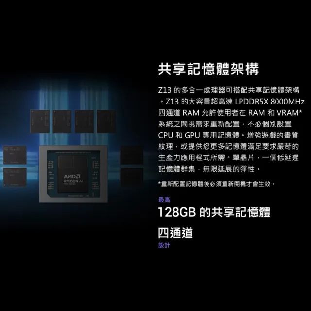 【ASUS 華碩】13.4吋Copilot+PC AI觸控電競筆電(ROG Flow GZ302EA/AI MAX+ 395/32G/1TB/8060S/W11)