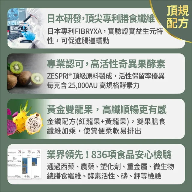 【FJ 豐傑生醫】蔬果酵素EX 30包/盒-保健禮盒(使排便順暢ｘ幫助消化ｘ高纖促進新陳代謝)
