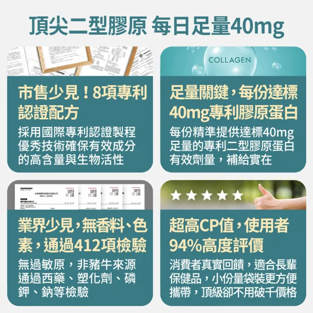 【FJ 豐傑生醫】專利二型膠原蛋白-30顆/袋(健康維持ｘ鈣幫助維持骨骼健康)