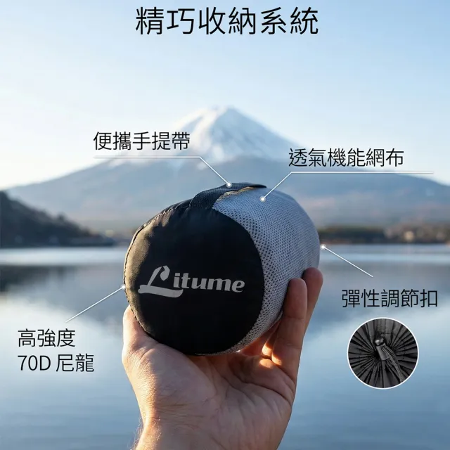 【Litume】E650 天鵝絨旅行毛毯出國旅行衛生保暖飛機毯(吸濕排汗雙面居家旅行毛毯/冬被)
