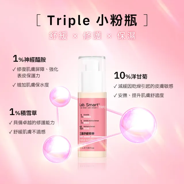 【Dr.Hsieh 達特醫】官方直營★LabSmart Triple 三重精華30ml(修復/防護/美白/舒緩)