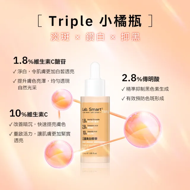 【Dr.Hsieh 達特醫】官方直營★LabSmart Triple 三重精華30ml(修復/防護/美白/舒緩)