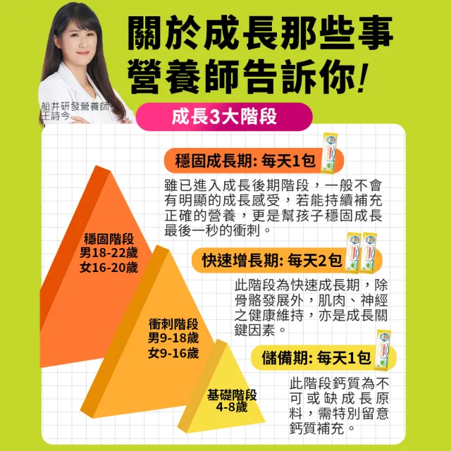 【funcare 船井生醫】牛奶鈣膠原成長100雙效組(高成長高效配方)