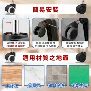【愛Phone】PU輪 辦公椅輪子 煞車輪 靜音輪 電腦椅輪子 塑膠輪 推車輪 萬向滾輪 黏貼式萬向滑輪 滑輪 腳輪
