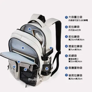 【MoodRiver】大容量 背包 後背包 書包 旅行背包 電腦背包 包包 手提包 運動背包 女包 男包