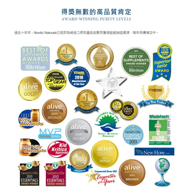 【NORDIC NATURALS 北歐天然】寵物魚油 60ml/罐(附滴管)