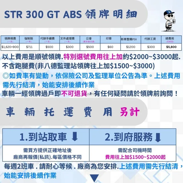 【AEON 宏佳騰】STR 300 GT(300CC/黃牌/重機/大羊/速可達/機車/普洛吉村重機)