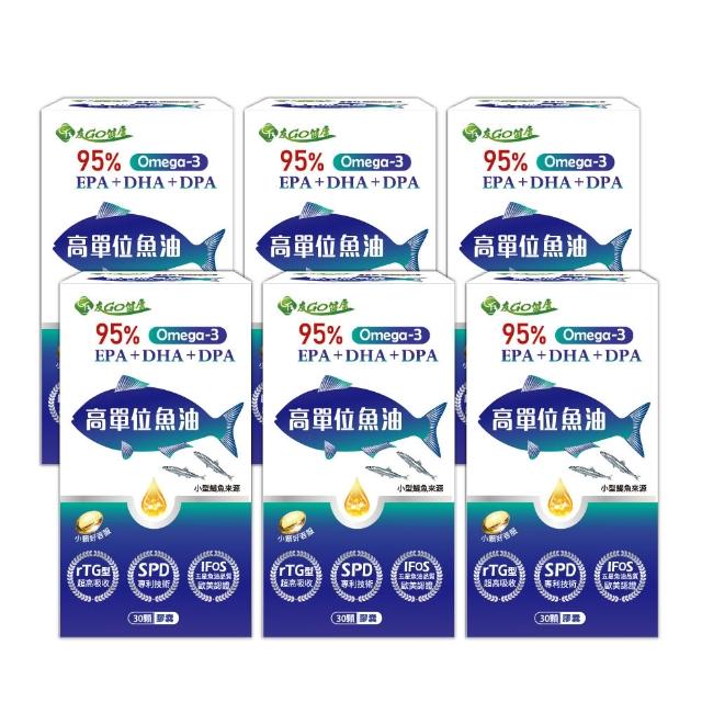 【友GO健康】高單位魚油95%Omega-3 EPA+DHA+DPA 6盒入共180顆(高濃度挪威魚油/小型鯷魚來源)