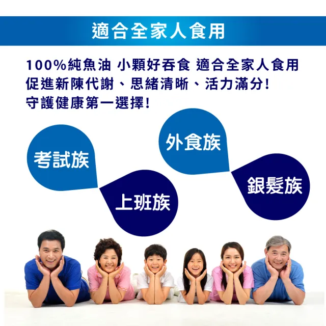 【友GO健康】高單位魚油95%Omega-3 EPA+DHA+DPA 6盒入共180顆(高濃度挪威魚油/小型鯷魚來源)