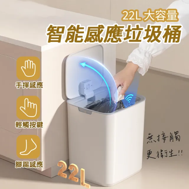 22L 智能感應靜音垃圾桶-電池版(不髒手 全自動 免手動 宿舍 辦公室 套房 浴室 廚房 加密垃圾桶)