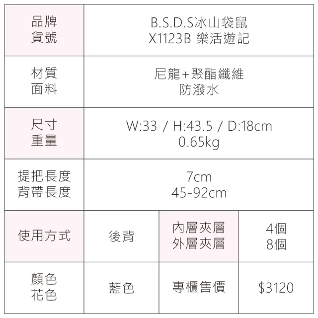 【冰山袋鼠】雙11 樂活遊記 - 格紋多口袋附插袋胸扣後背包 - 藍色(X1123B)