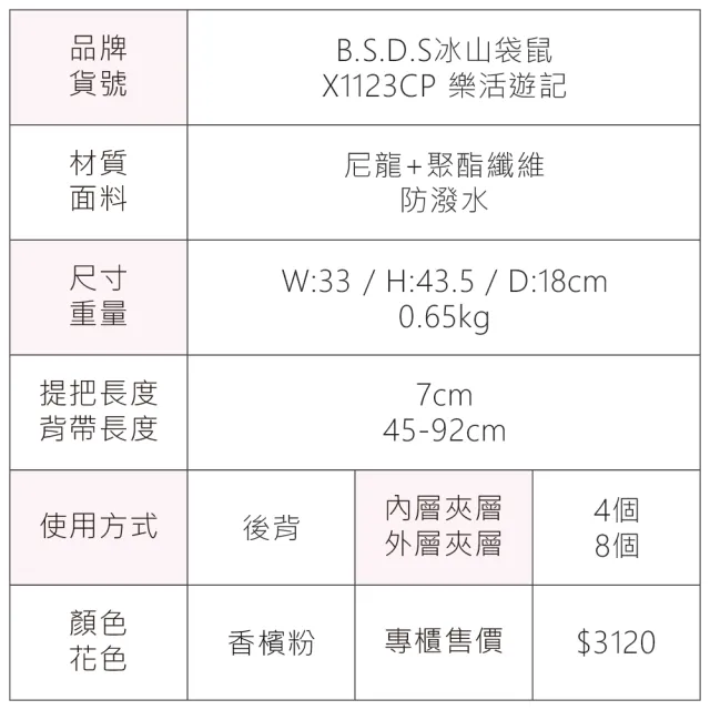 【冰山袋鼠】雙11 樂活遊記 - 格紋多口袋附插袋胸扣後背包 - 香檳粉(X1123CP)