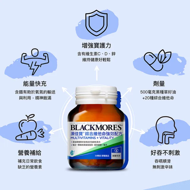 【BLACKMORES 澳佳寶】綜合維他命強效配方 2入組(共60錠  黑種草籽油 維生素C 維生素D 鋅)