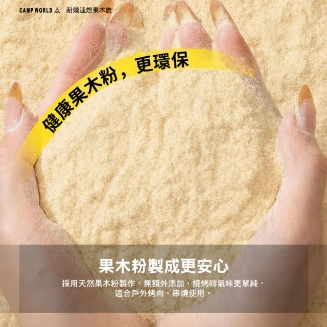 【逐露天下】耐燒速燃果木炭 1盒10包100顆 露營木炭 烤肉燃料 速燃起火 低煙少味 逐露天下
