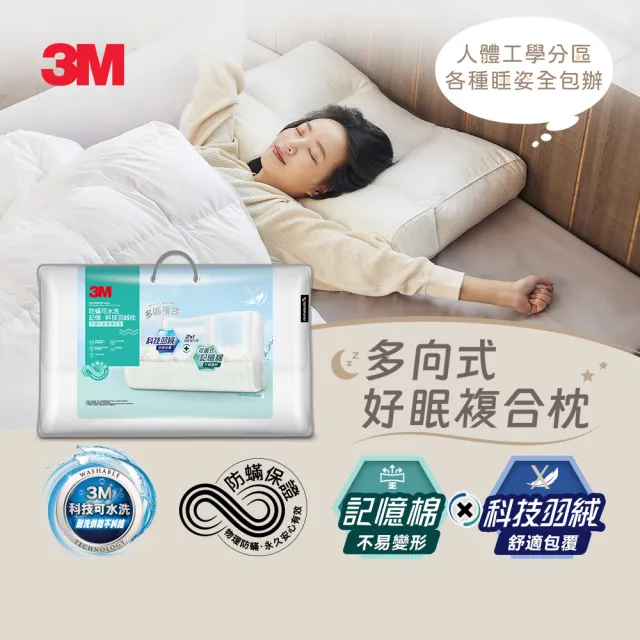 【3M】防蹣可水洗記憶x科技羽絨枕-可調式多區複合型(多向好睡枕)