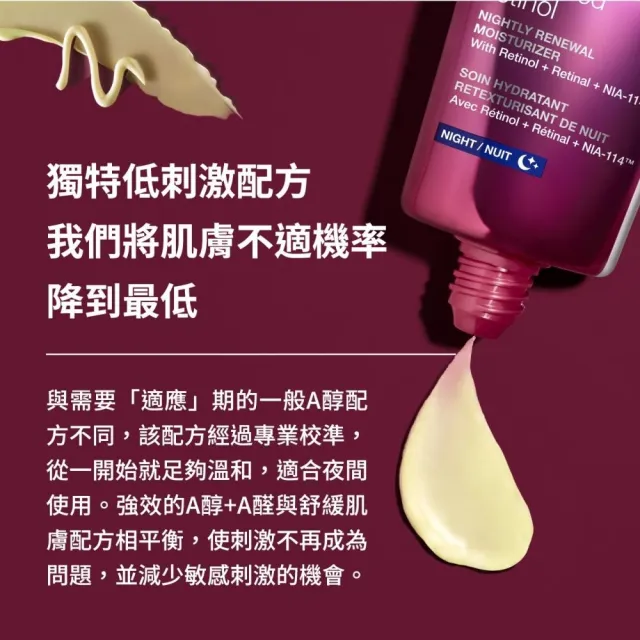 【StriVectin 皺效奇蹟】皺效AB煥膚凝粹30ml(夜間修復/A醇/A醛/細緻肌膚)