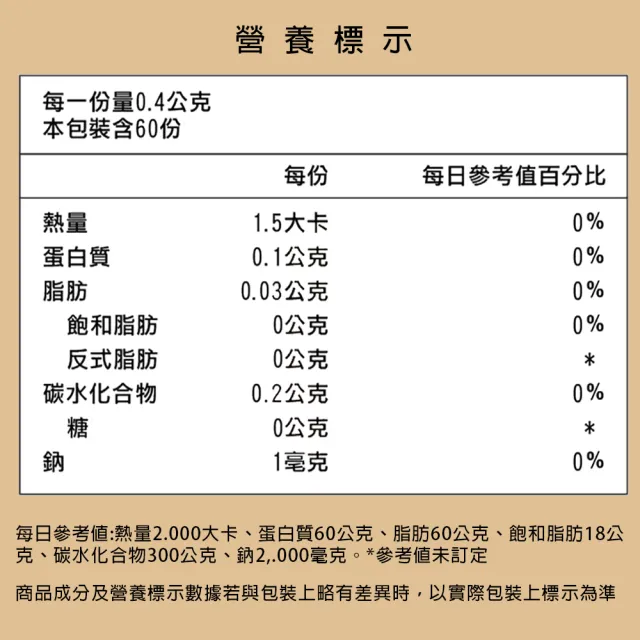 【長庚生技】養生靈芝膠囊3罐組(60粒/罐)