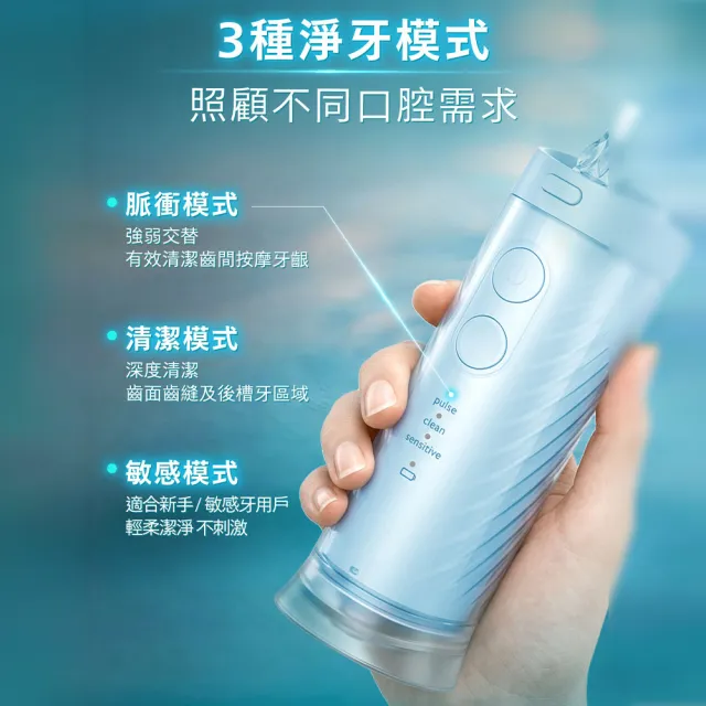 【Philips 飛利浦】HX3333 Sonicare 攜帶式沖牙器(1分鐘高效潔牙/專利噴嘴/輕巧易攜/官方直營)