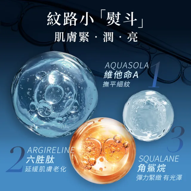 【杏輝醫藥】即期品益潤撫紋A醇精華乳15gm(2入組)-售完絕版斷貨-限時加贈5入印度經典草本皂