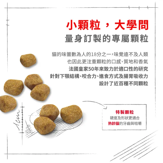【ROYAL 法國皇家】室內熟齡貓專用飼料 IN+7 1.5KG(貓乾糧)