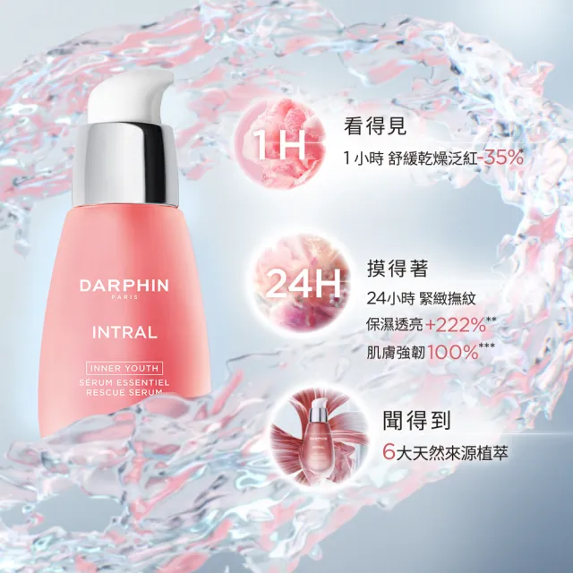 【DARPHIN 朵法】粉嫩穩膚保濕寵愛組(全效舒緩精華30ml/小粉紅)