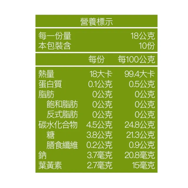 【SmartB 史瑪特寶】Intellnut機靈果凍『思緒調理、幫助入睡』（18盒／180包）