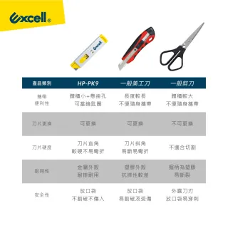 【Excell.tw】迷你口香糖伸縮小刀  刀片鎖定 按壓彈回 拆箱刀 拆包裹 開箱