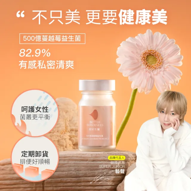 【好好生醫】燕窩酸益生菌＋蔓越莓補充包  青春美顏＋女性呵護